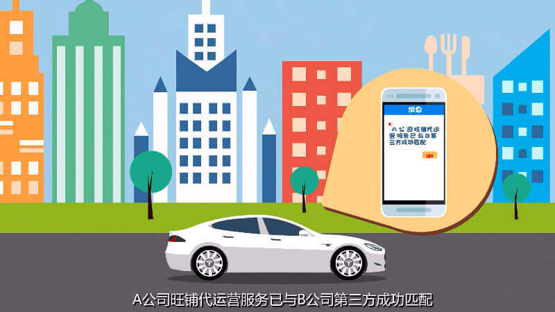 阿里巴巴 中供鐵軍宣傳片mg動(dòng)畫  宣傳視頻