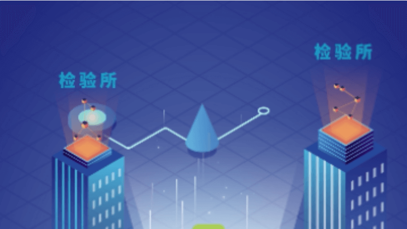 智醫(yī)檢驗：一個為檢驗所提供全流程服務(wù)的平臺