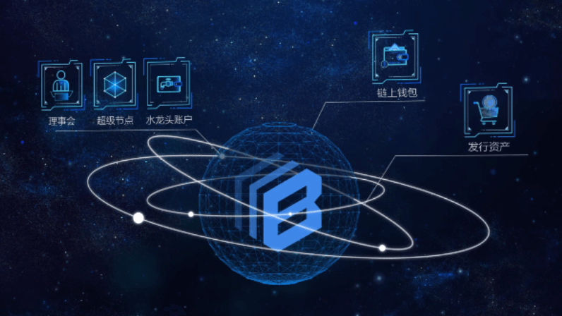 BAR 區(qū)塊鏈 價值成就未來